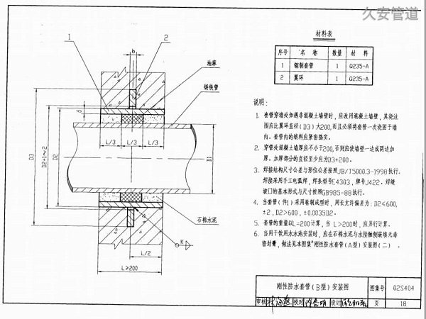 b型剛性防水套管安裝圖