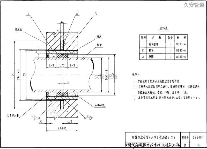 02s404剛性防水套管安裝圖