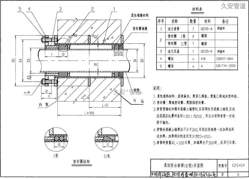 02s404柔性防水套管安裝圖例