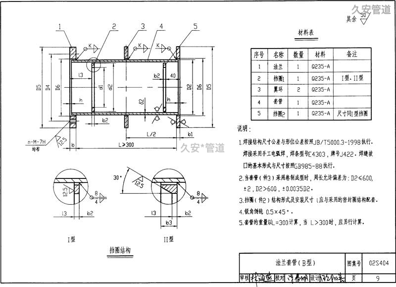 02s404法蘭套管B型